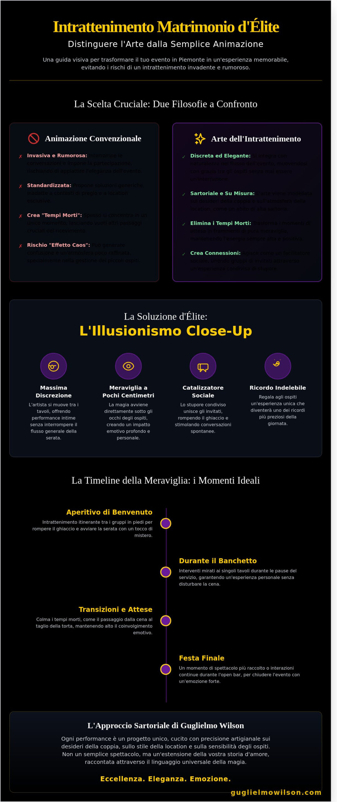 Intrattenimento Matrimonio in Piemonte: Guida all’Eleganza e alla Meraviglia 2026