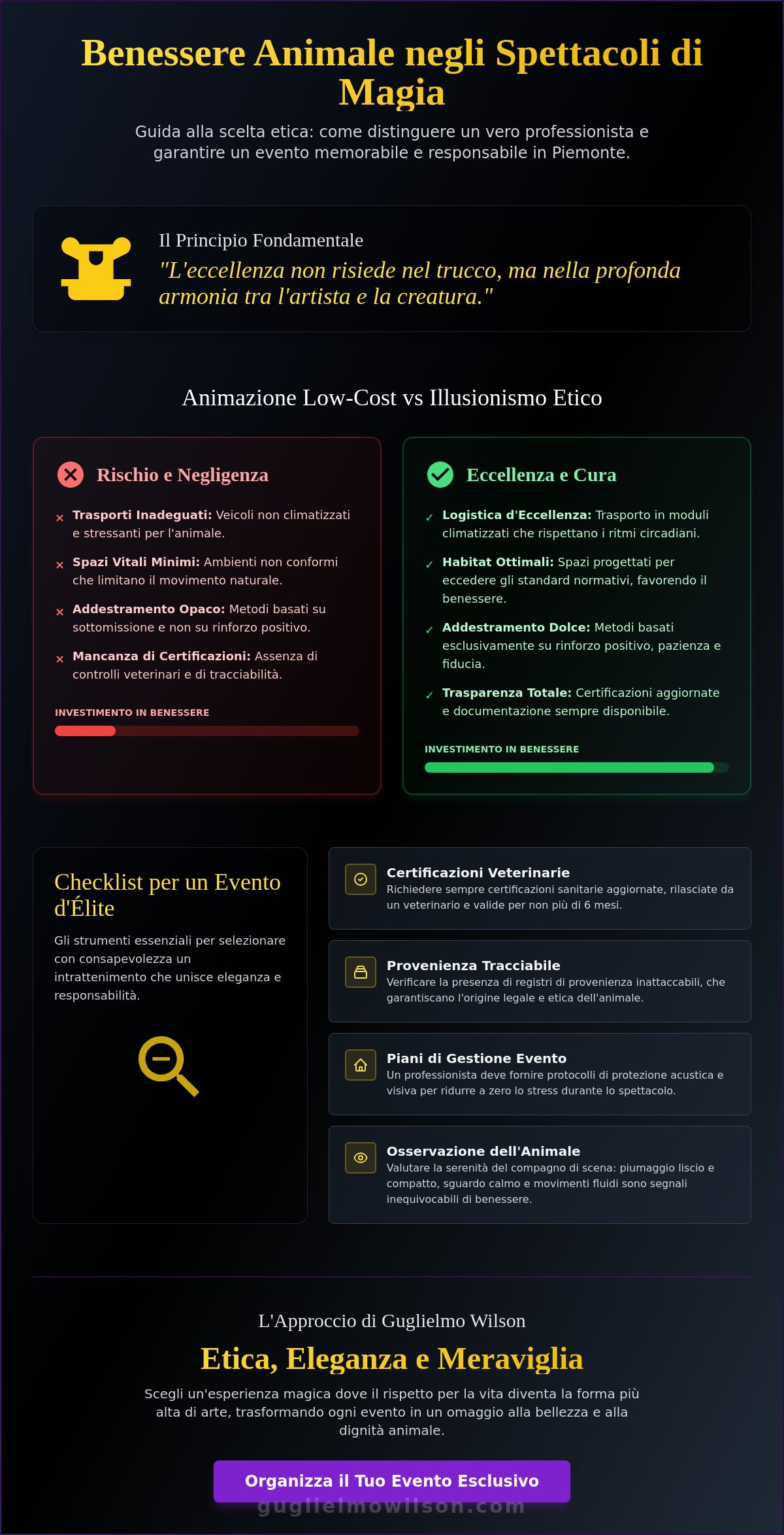 Benessere Animale negli Spettacoli di Magia in Piemonte: Guida all’Etica e alla Meraviglia nel 2026