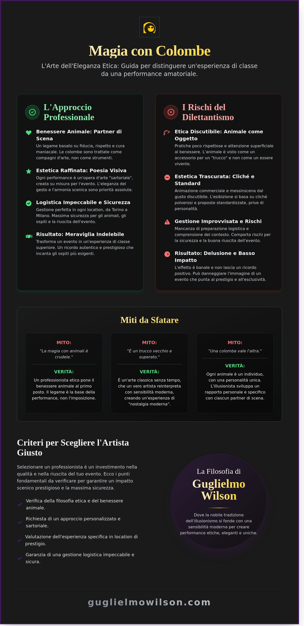 Magia con colombe a Torino e Milano: Miti, Realtà e l’Eleganza dell’Illusionismo Professionale nel 2026